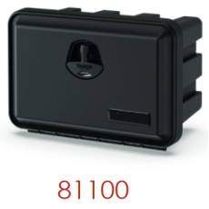 JUST - ΕΡΓΑΛΕΙΟΘHΚΗ (81100)